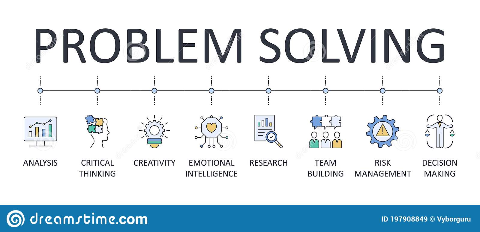 smart method for problem solving